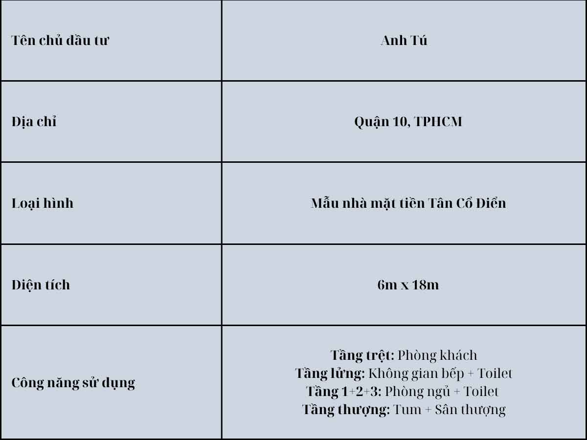 Thi công nhà mặt tiền tân cố điển Anh Tú Quận 10