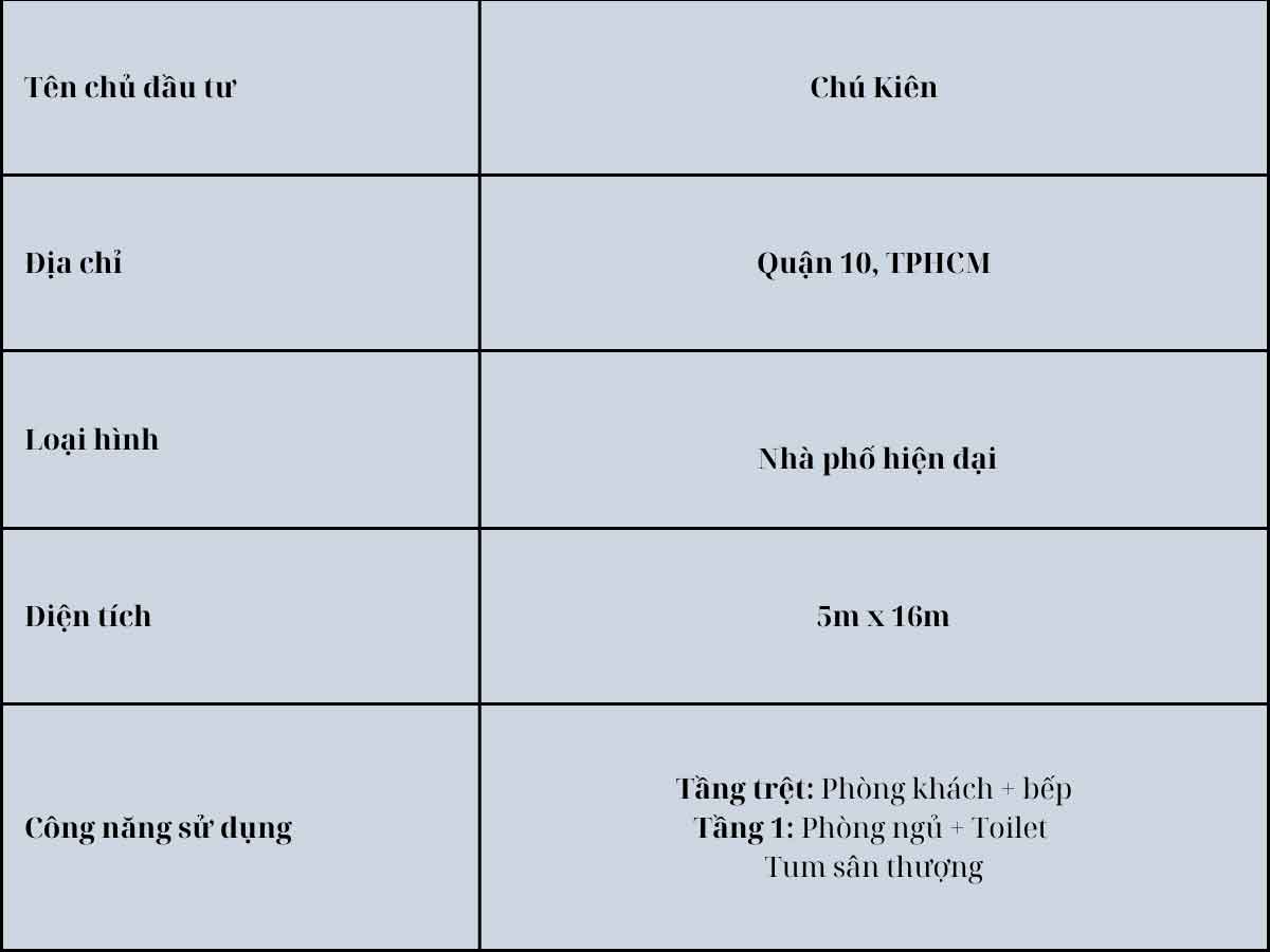 Hoàn thành công trình nhà phố hiện đại cho chú Kiên tại Quận 10, TPHCM