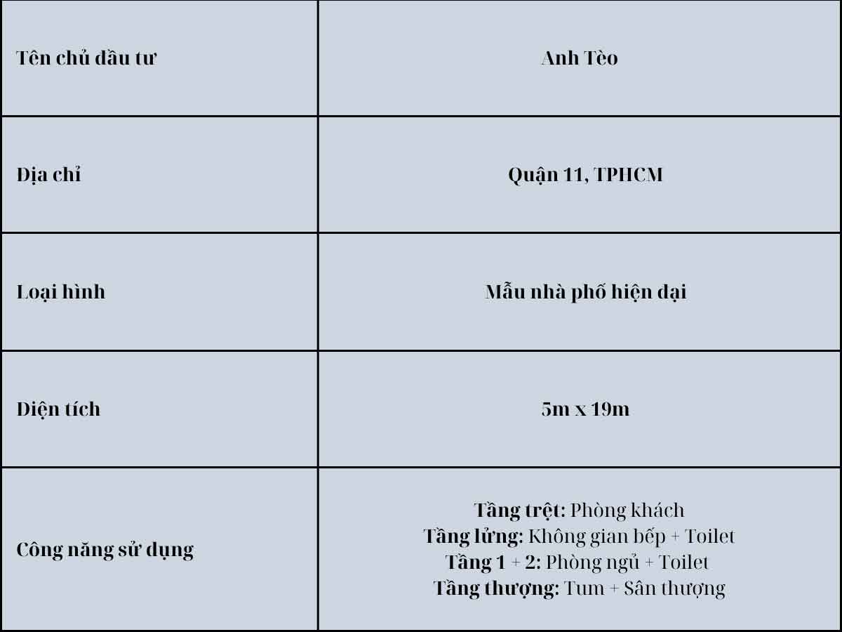 Thiết kế, thi công nhà phố hiện đại, sang trọng anh Tèo Quận 11, TPHCM