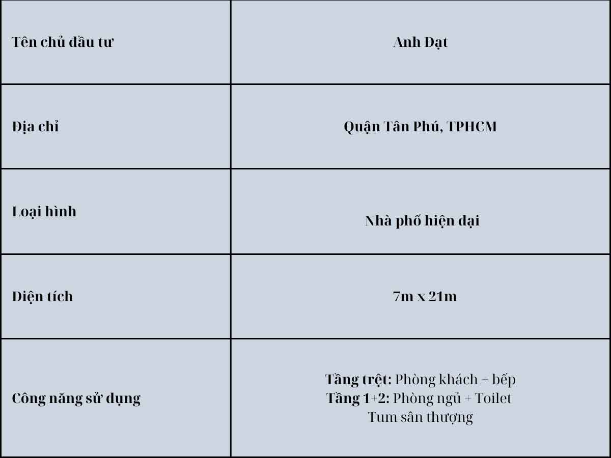 Thi công nhà phố hiện đại 7x21m cho gia đình anh Đạt - Quận Tân Phú, TPHCM
