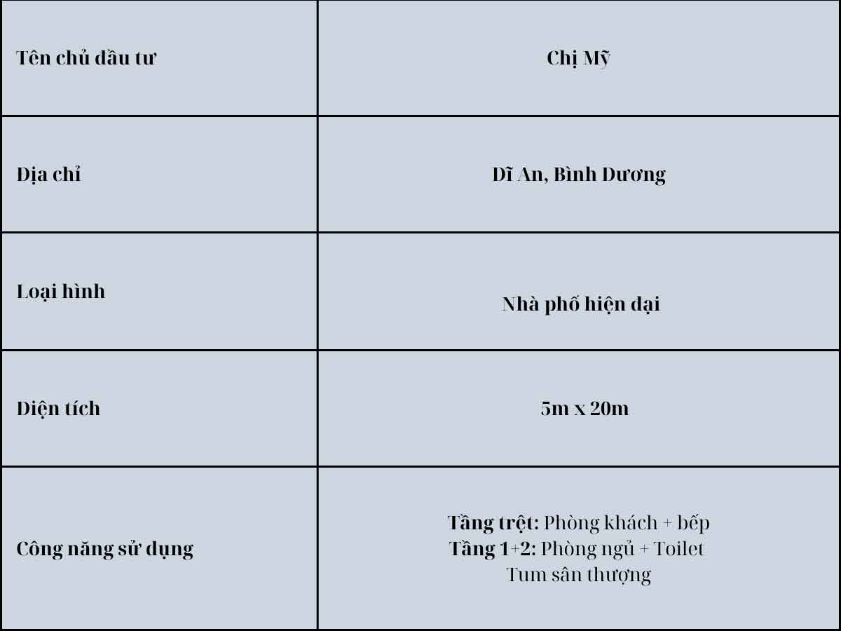Hoàn thiện ngôi nhà kiến trúc đẹp diện tích 5x20m cho chị Mỹ tại Dĩ An, Bình Dương