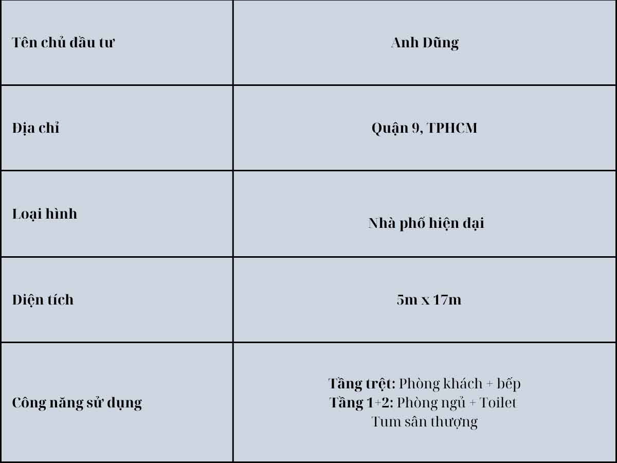 Thi công nhà phố hiện đại có sân thượng đẹp cho gia đình anh Dũng Quận 9